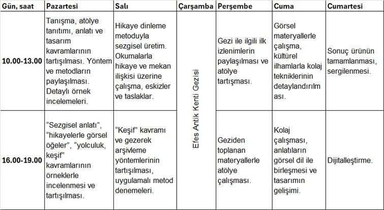 metin, ekran görüntüsü, yazı tipi, sayı, numara içeren bir resim

Yapay zeka tarafından oluşturulan içerik yanlış olabilir.